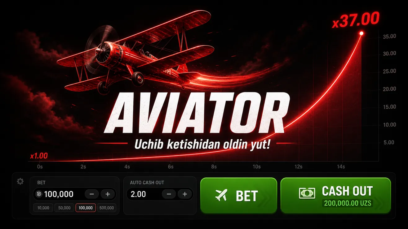 Aviator crash game ekranda samolyot va koeffitsient ko'rsatilmoqda